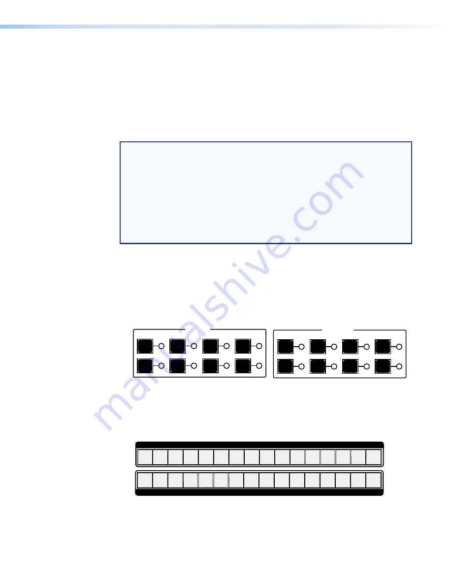 Extron electronics DXP 1616 HD 4K User Manual Download Page 45