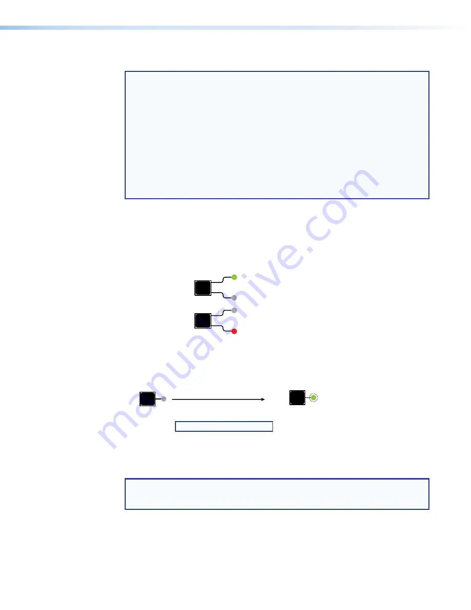 Extron electronics DXP 1616 HD 4K User Manual Download Page 49