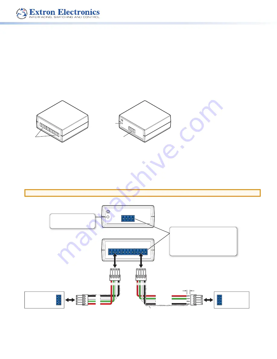 Extron electronics EBDB Mini Скачать руководство пользователя страница 1