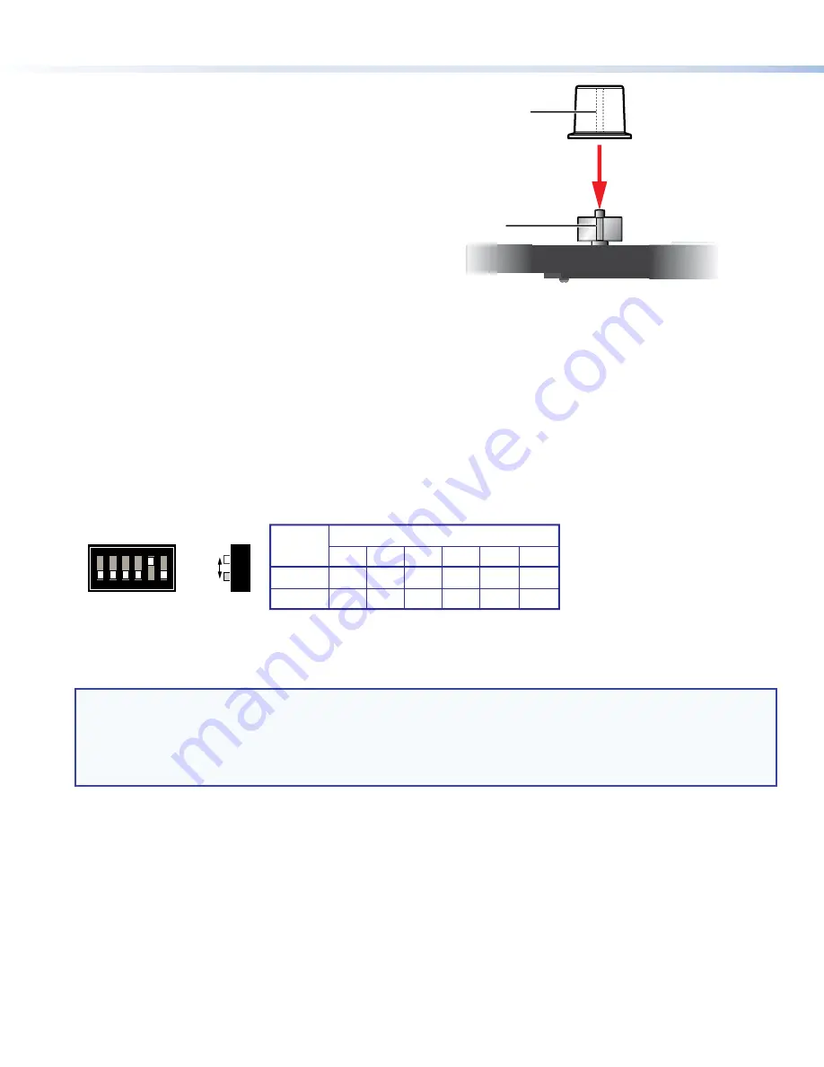 Extron electronics EBP 108 RAAP Button Panel Скачать руководство пользователя страница 4