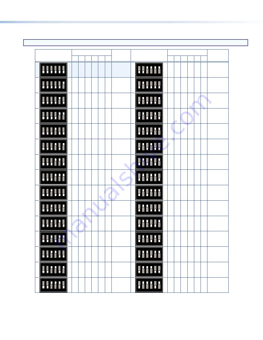 Extron electronics EBP 108 RAAP Button Panel Скачать руководство пользователя страница 5