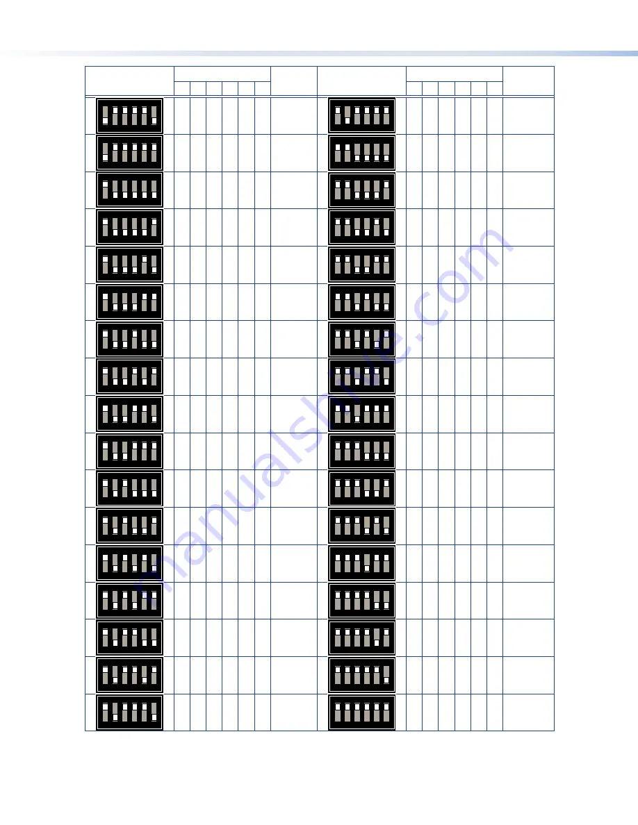 Extron electronics EBP 108 RAAP Button Panel Скачать руководство пользователя страница 6