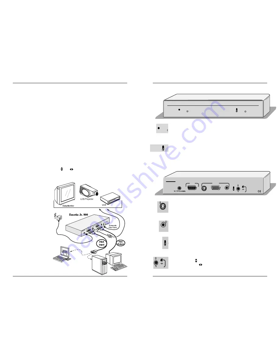 Extron electronics Emotia Jr. 800 Скачать руководство пользователя страница 2