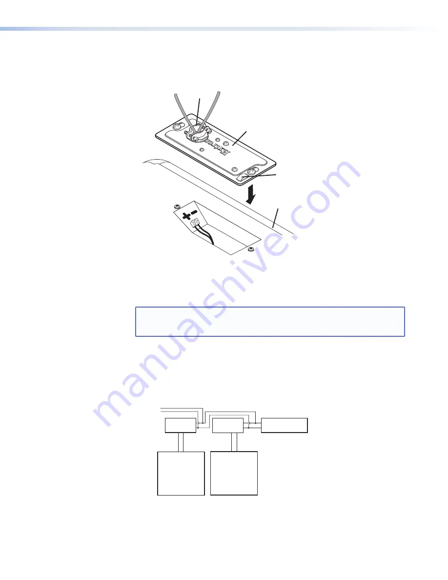 Extron electronics FF 220T User Manual Download Page 9