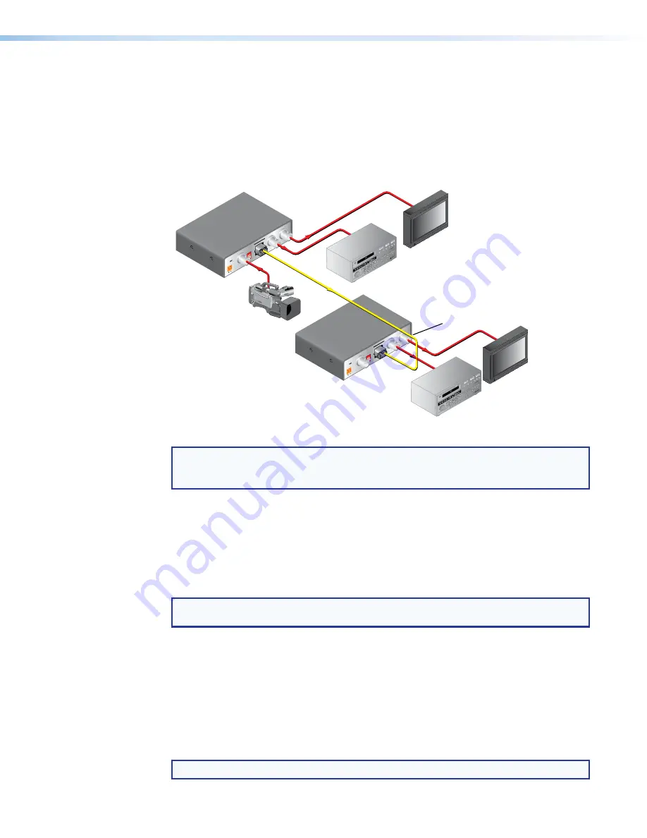 Extron electronics FOX 3G HD-SDI User Manual Download Page 10