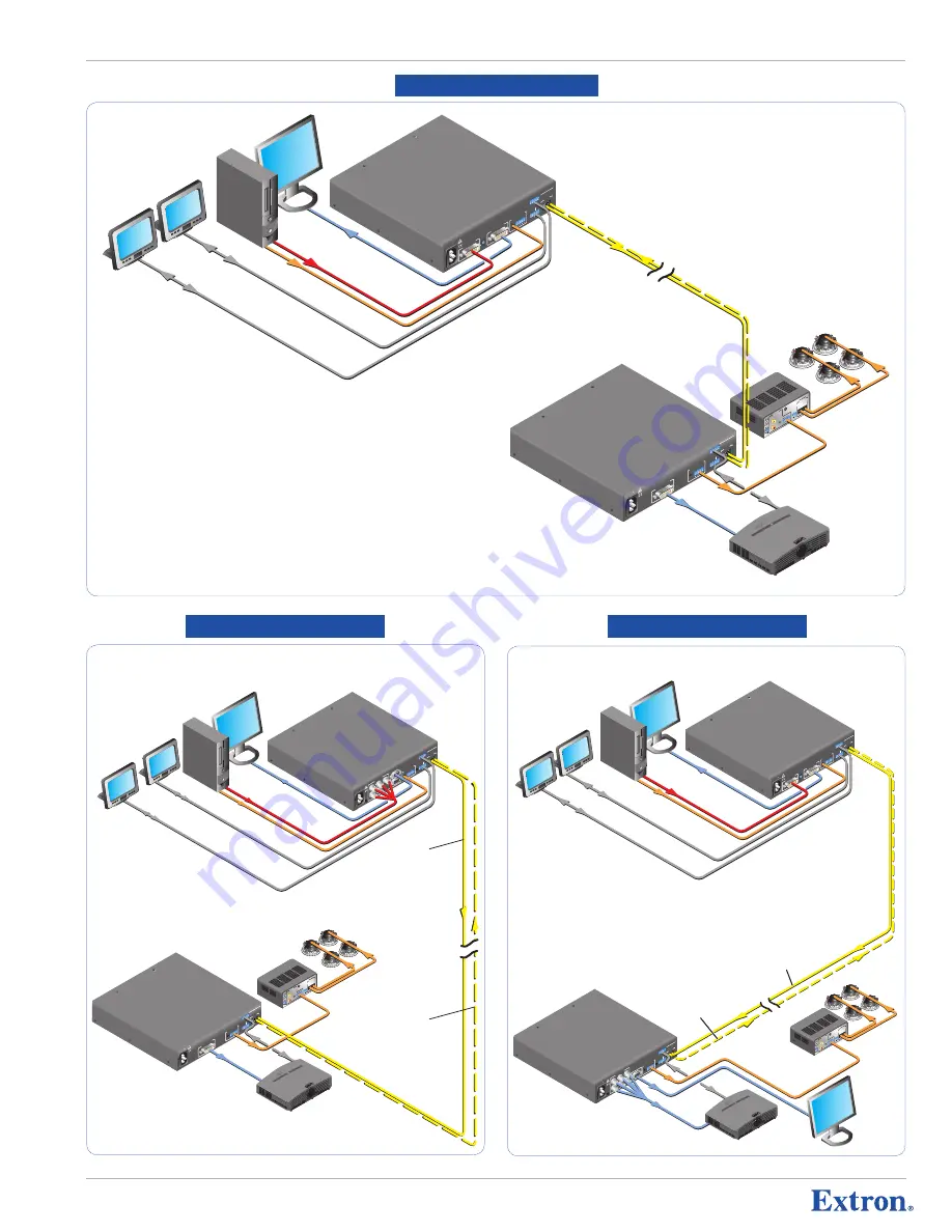 Extron electronics FOX 500 DVI Specification Sheet Download Page 3