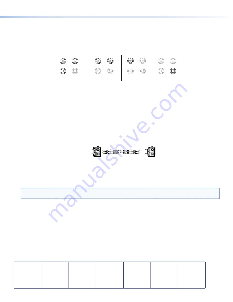 Extron electronics Fox Tx AV Setup Manual Download Page 2