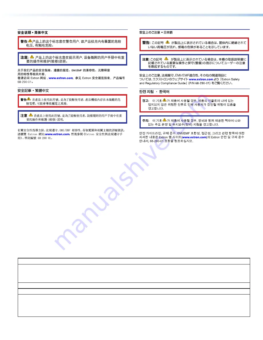 Extron electronics FOX3 T 201 User Manual Download Page 3