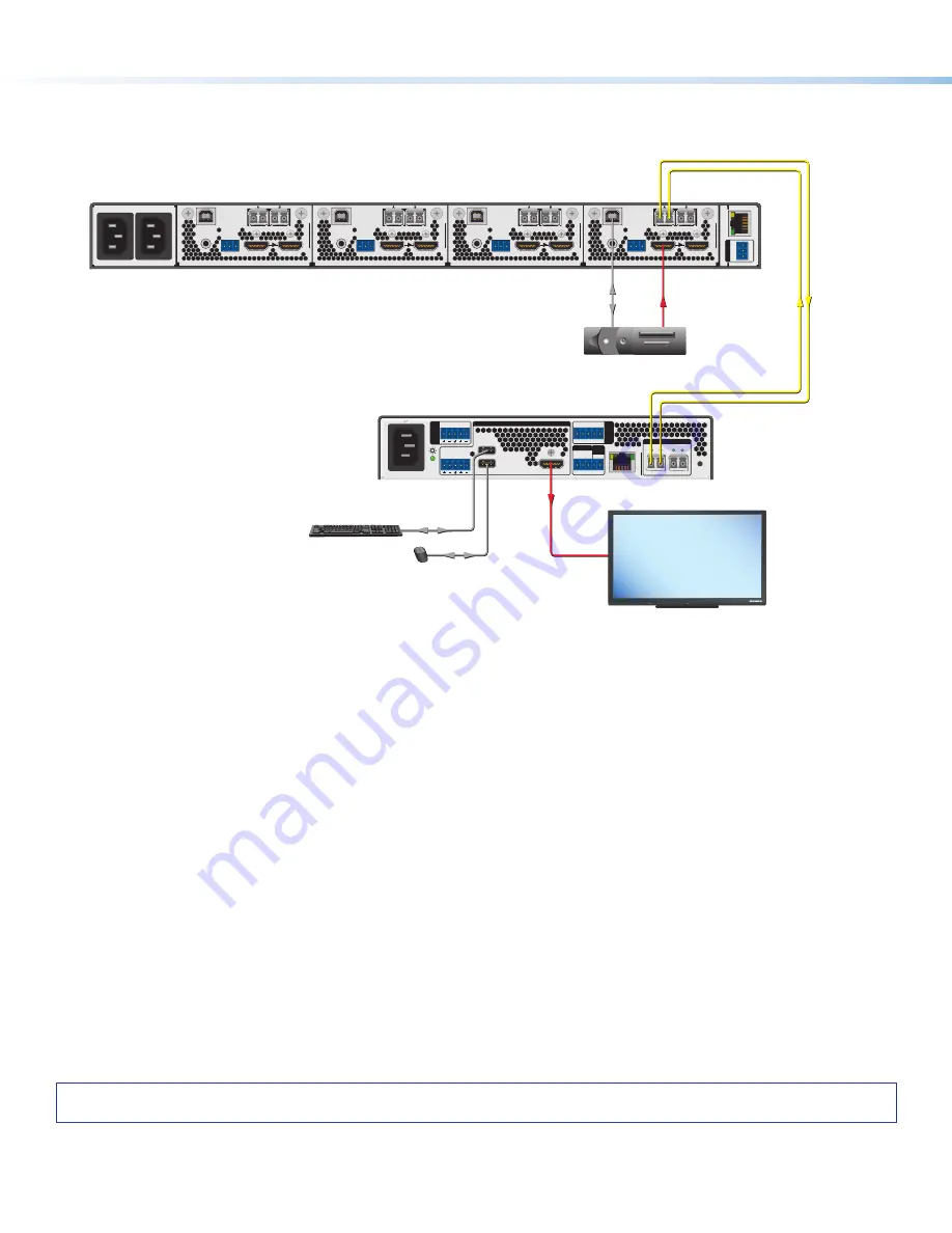 Extron electronics FOX3 T 301 Скачать руководство пользователя страница 4