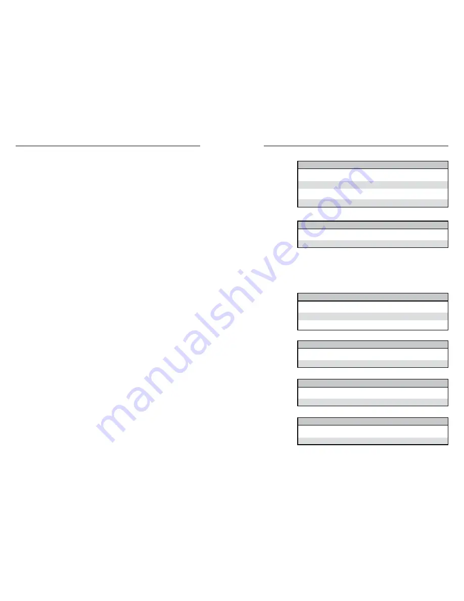 Extron electronics GSS 100 User Manual Download Page 44