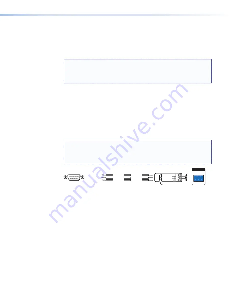 Extron electronics HDMI DA Series Скачать руководство пользователя страница 14