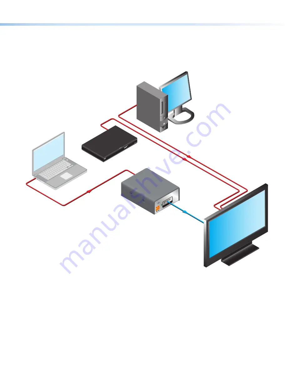 Extron electronics HDP 101 4K User Manual Download Page 2