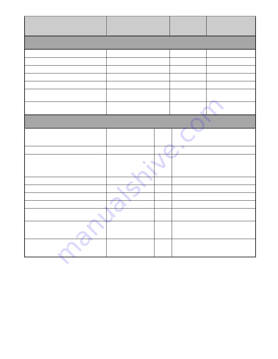 Extron electronics IN1404 User Manual Download Page 23