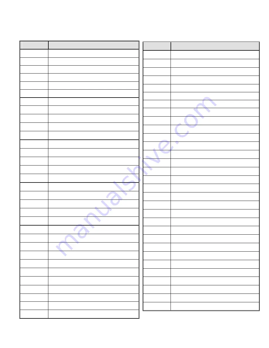 Extron electronics IN1404 User Manual Download Page 32