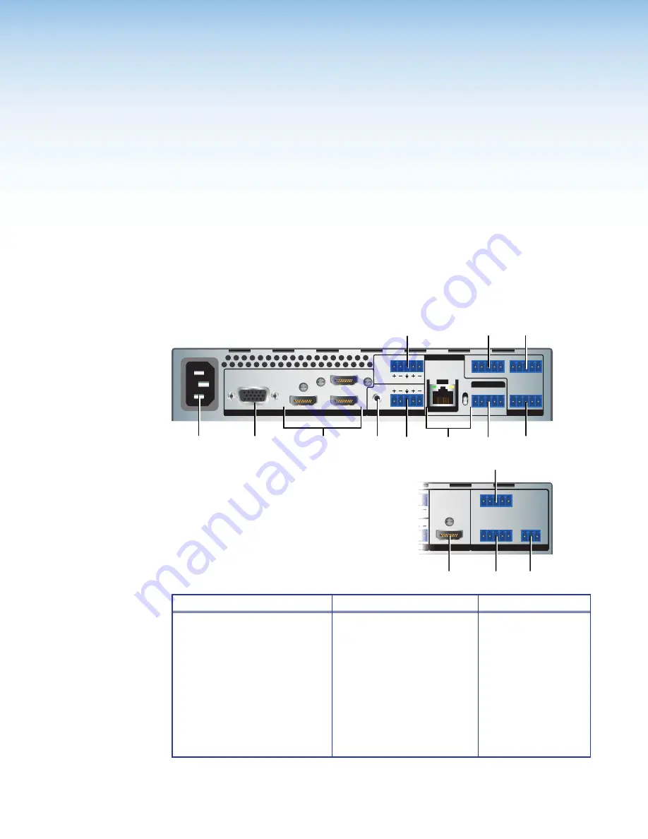 Extron electronics IN1604 DT User Manual Download Page 12