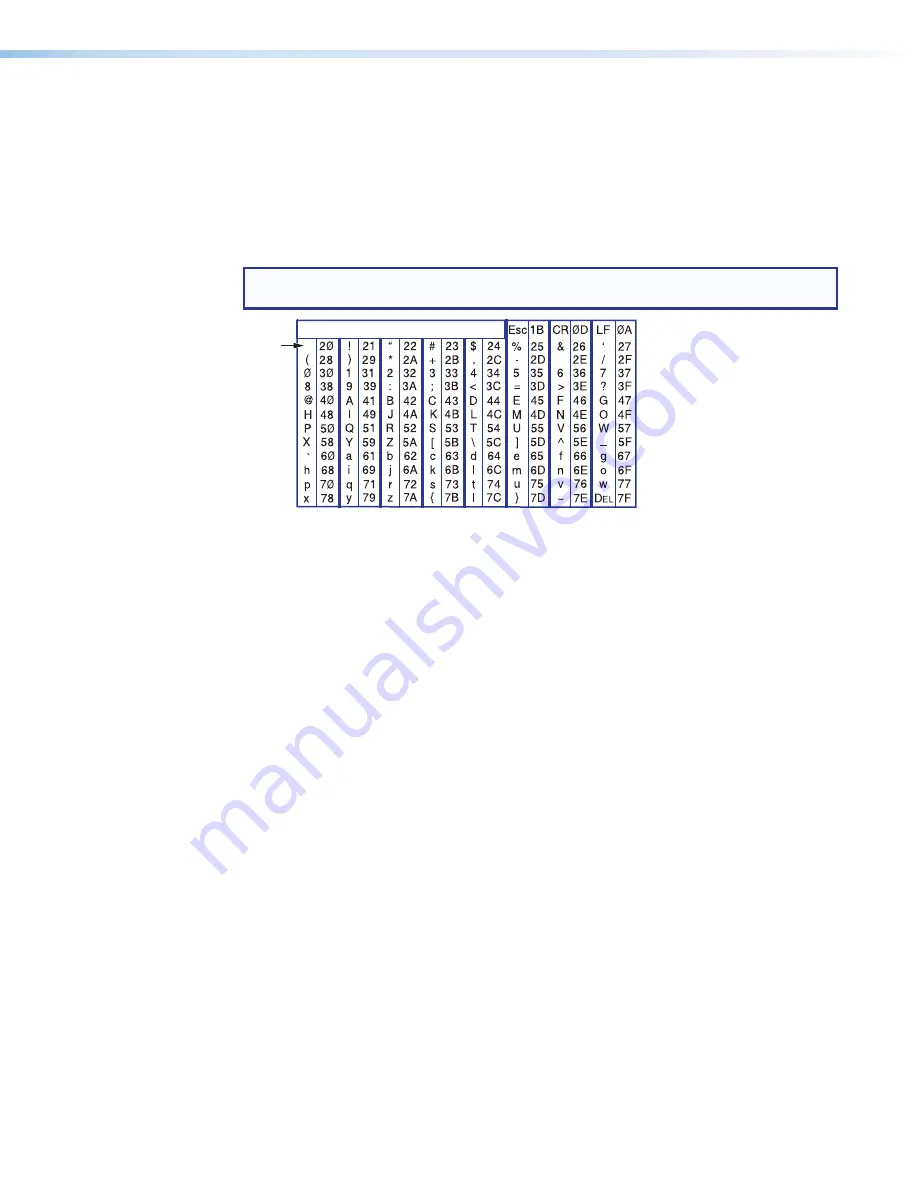 Extron electronics IN1604 DT User Manual Download Page 36