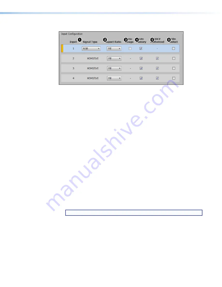 Extron electronics IN1604 DT User Manual Download Page 67