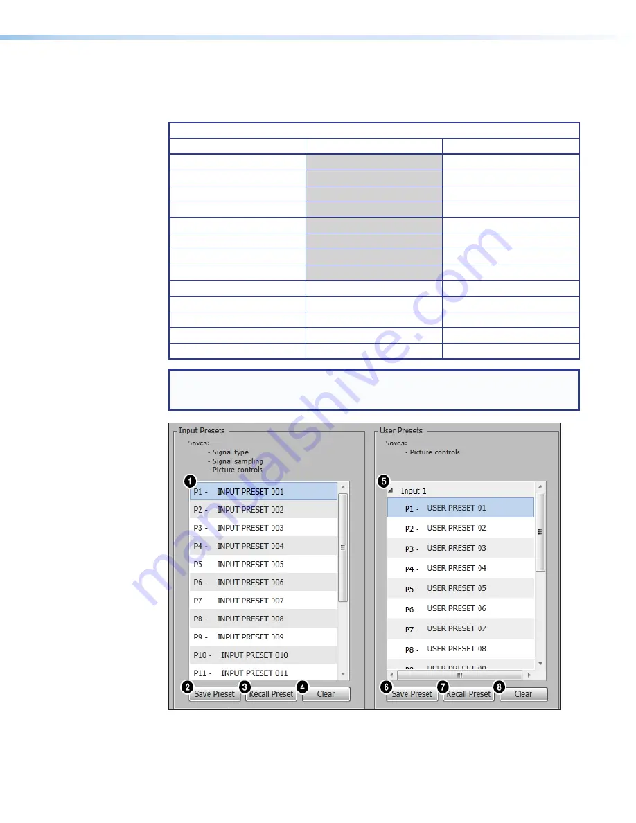 Extron electronics IN1604 DT User Manual Download Page 73