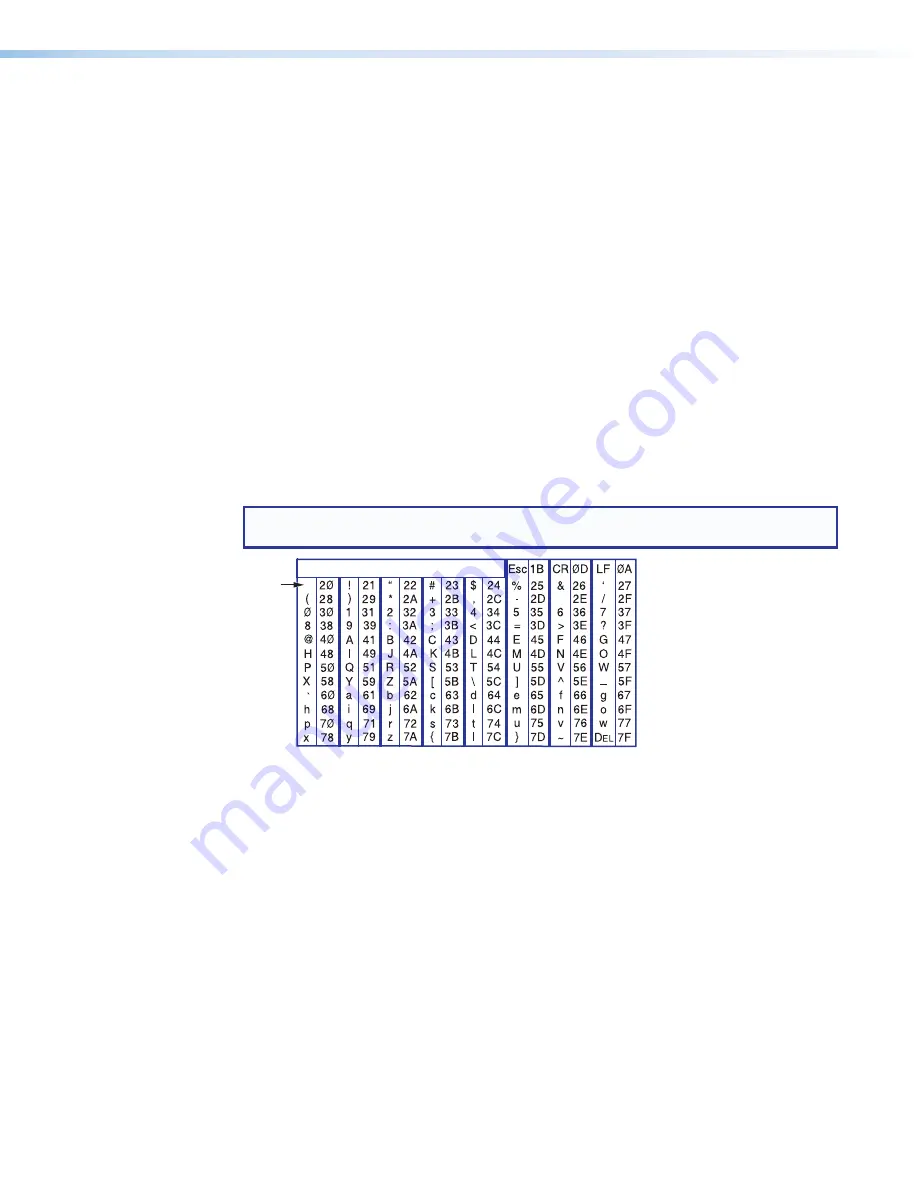 Extron electronics IN1604 DTP User Manual Download Page 34