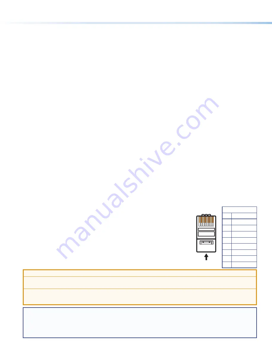 Extron electronics IN1608 HDBT Series Setup Manual Download Page 2