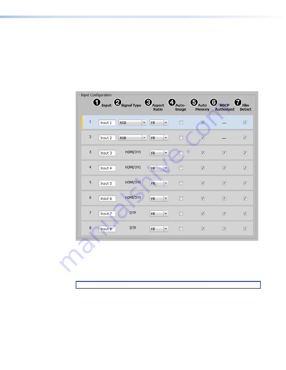 Extron electronics IN1608 xi IPCP MA 70 User Manual Download Page 100