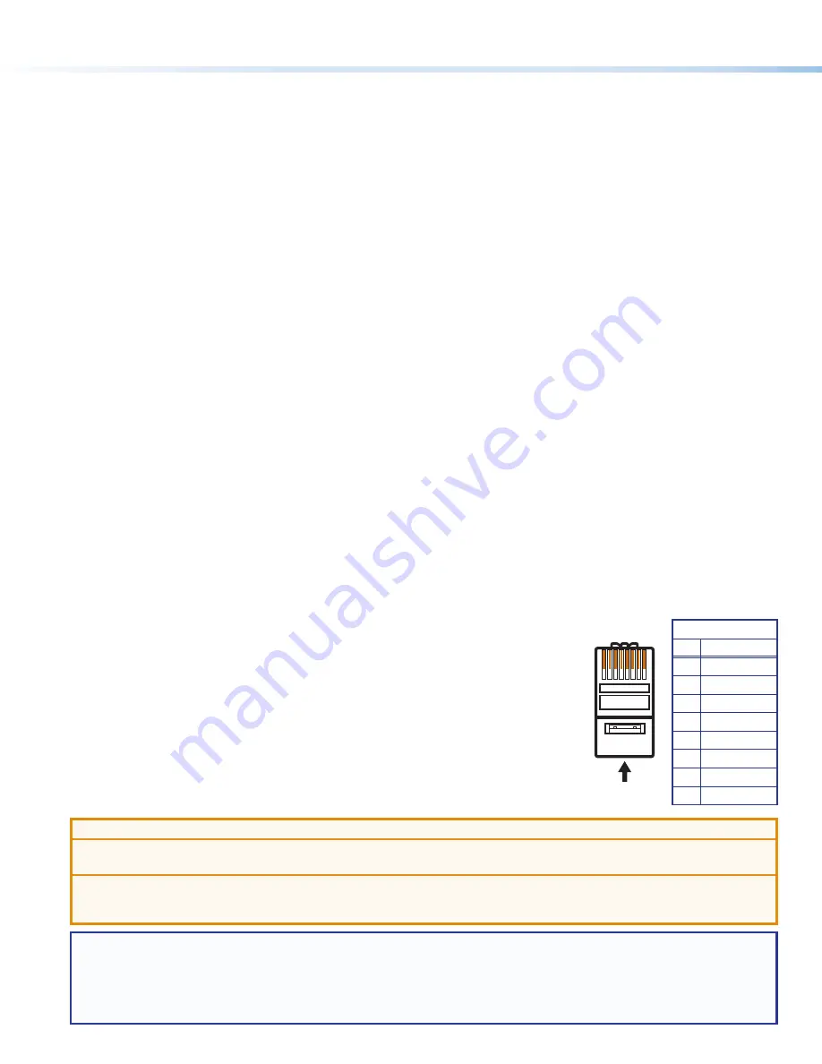 Extron electronics IN1608 Setup Manual Download Page 2