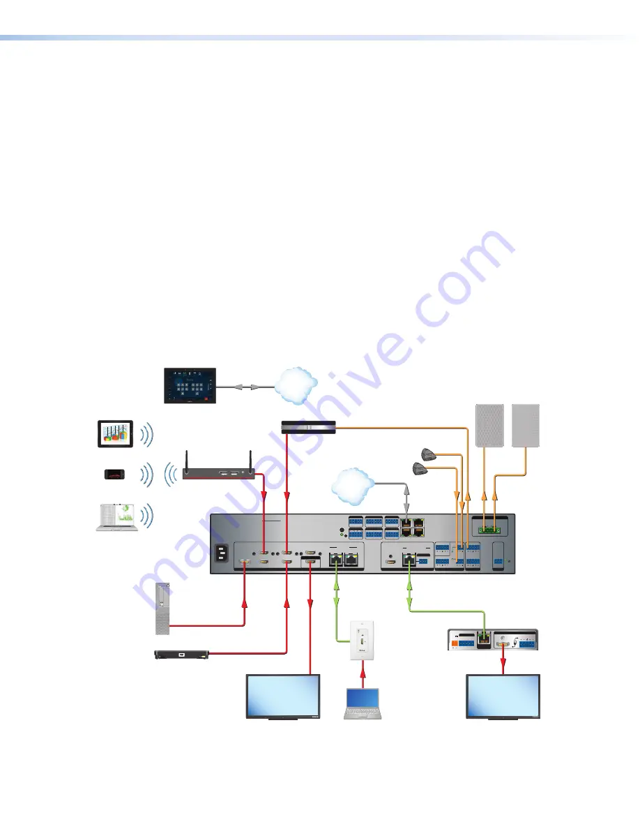 Extron electronics IN1806 Скачать руководство пользователя страница 17