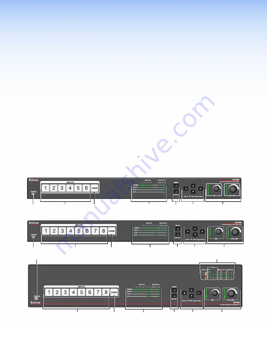 Extron electronics IN1806 Скачать руководство пользователя страница 31