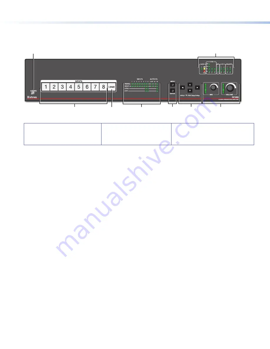 Extron electronics IN1808 Series Скачать руководство пользователя страница 4