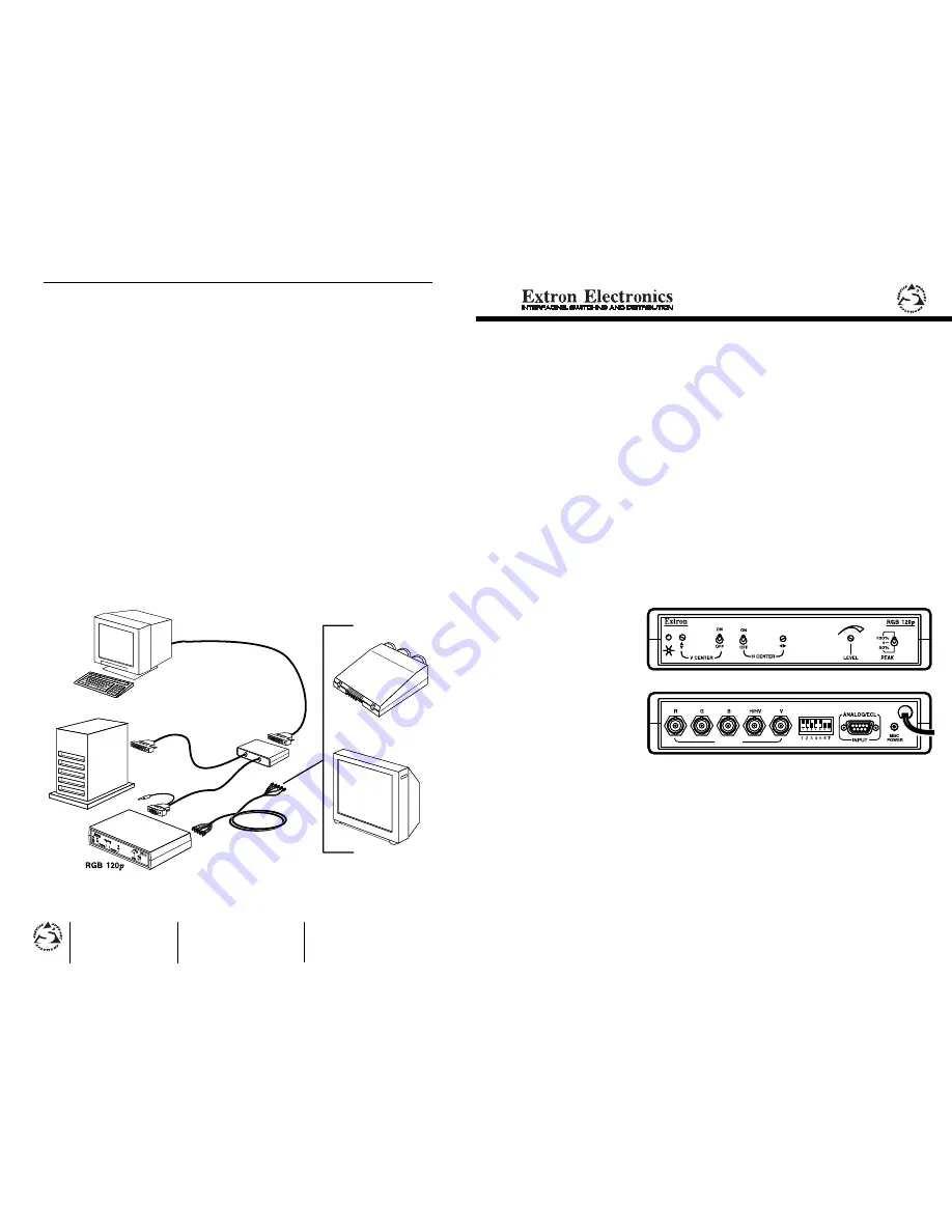 Extron electronics Interface RGB 120p Скачать руководство пользователя страница 1