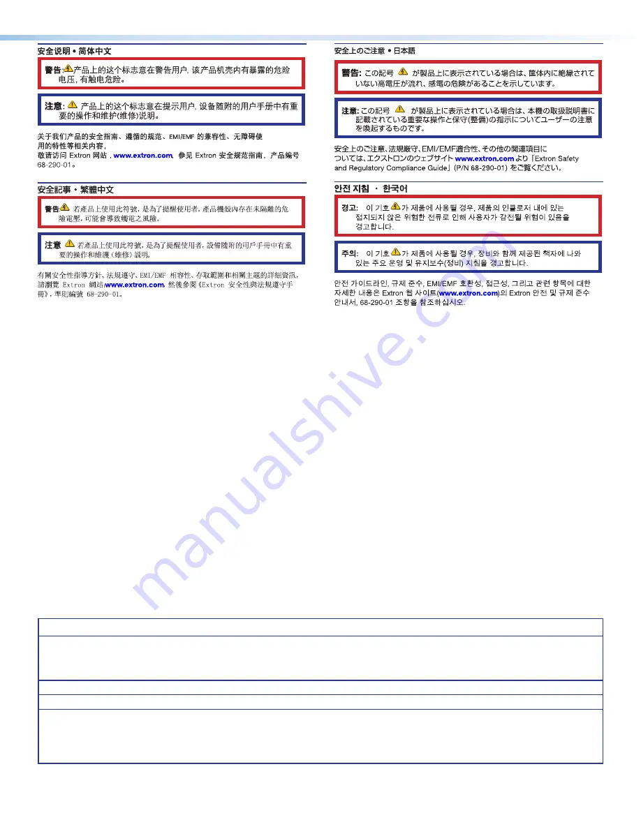 Extron electronics IP Link IPL EXP 200 User Manual Download Page 3