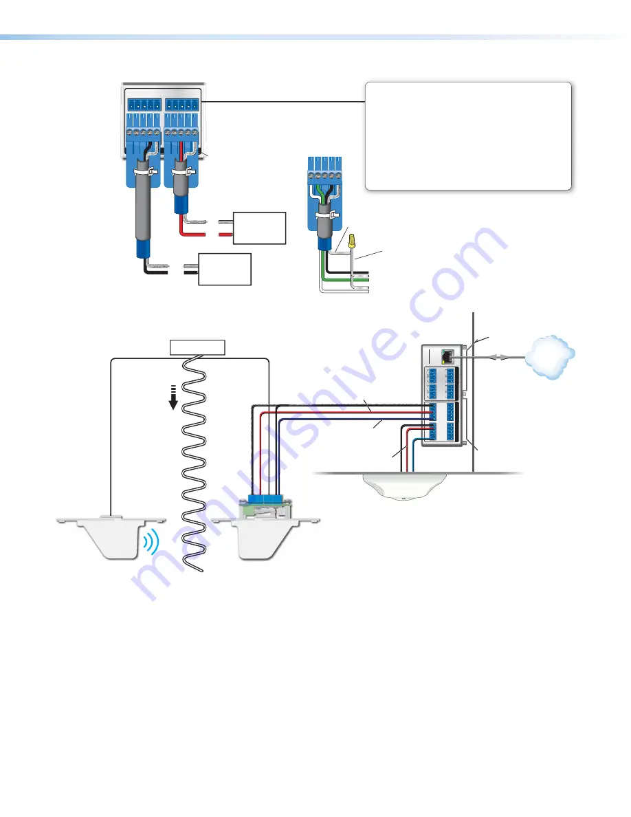 Extron electronics IP Link IPL EXP 200 User Manual Download Page 24