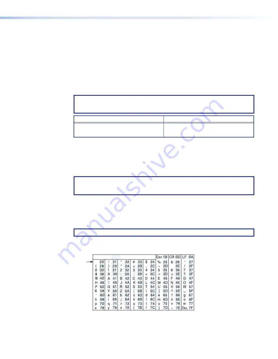 Extron electronics IP Link IPL T CR48 User Manual Download Page 31