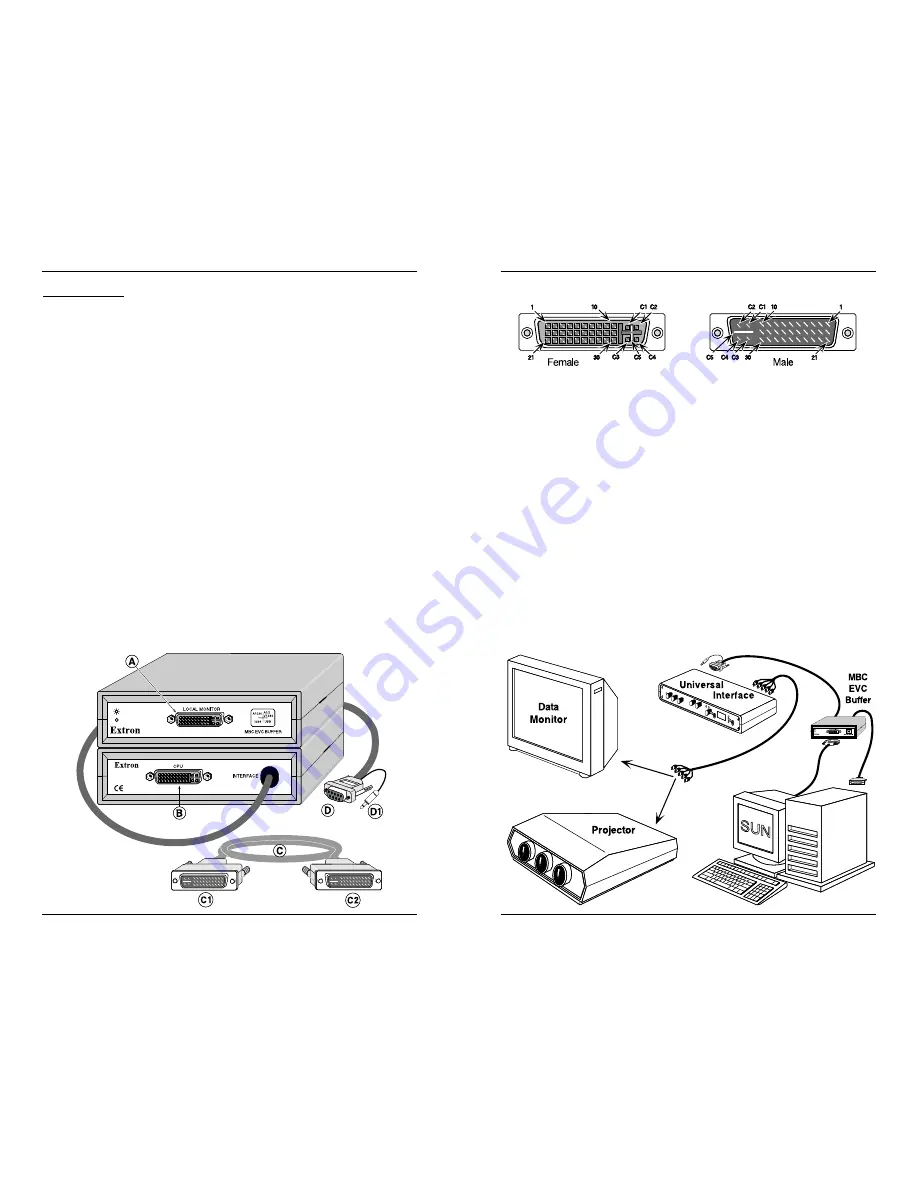 Extron electronics MBC EVC Buffer P/N 26-448-01 User Manual Download Page 2