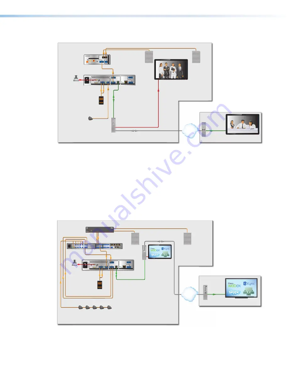 Extron electronics mediaport 200 Скачать руководство пользователя страница 13