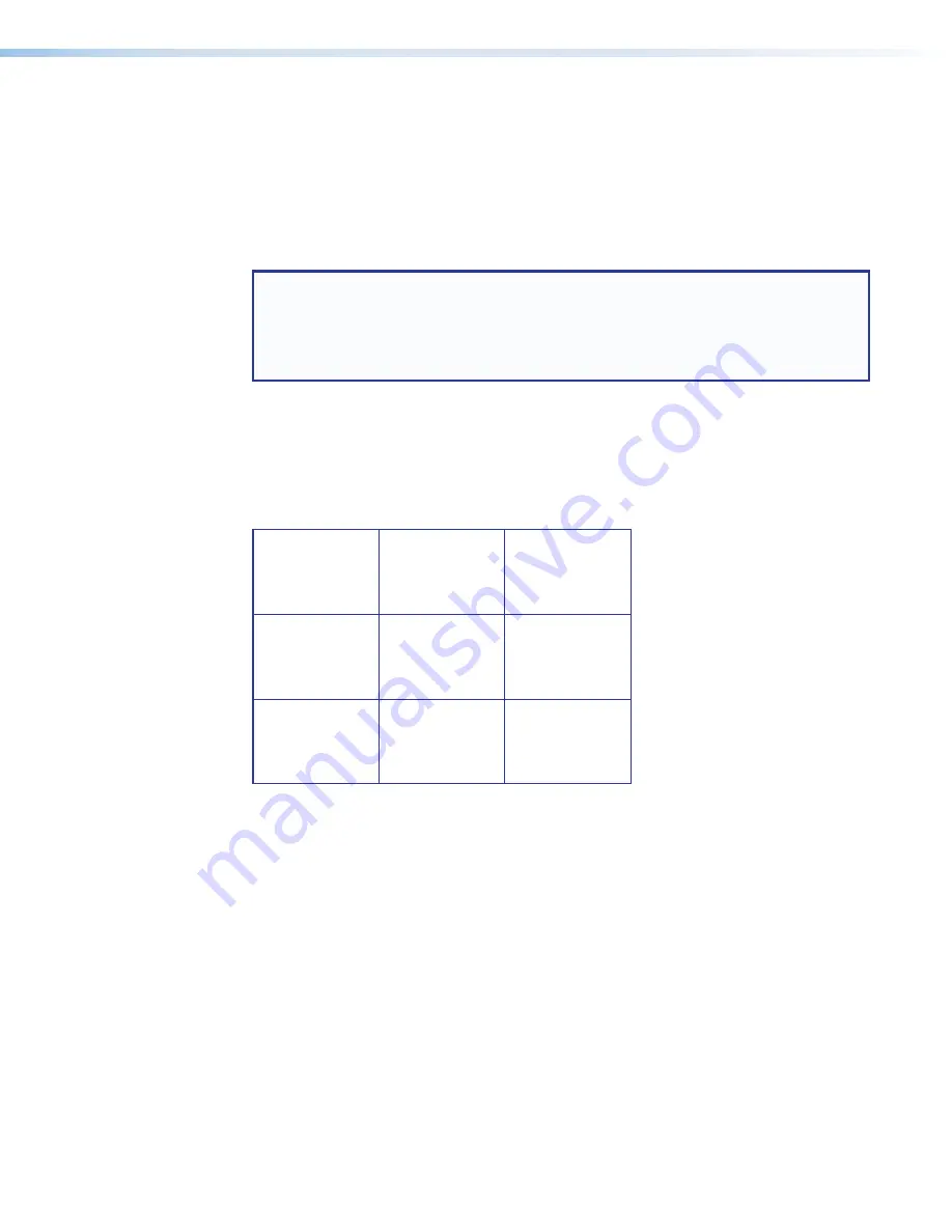 Extron electronics mediaport 200 User Manual Download Page 75