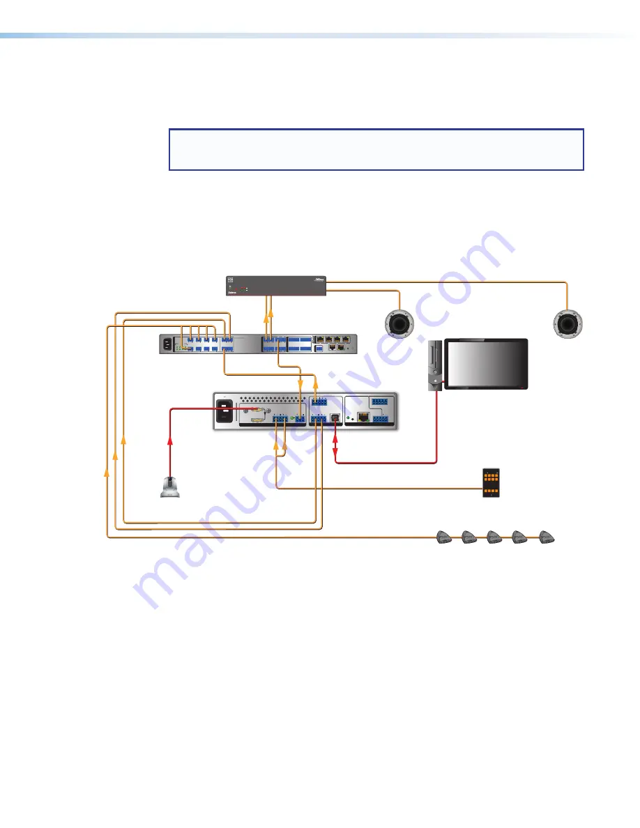 Extron electronics mediaport 200 User Manual Download Page 103