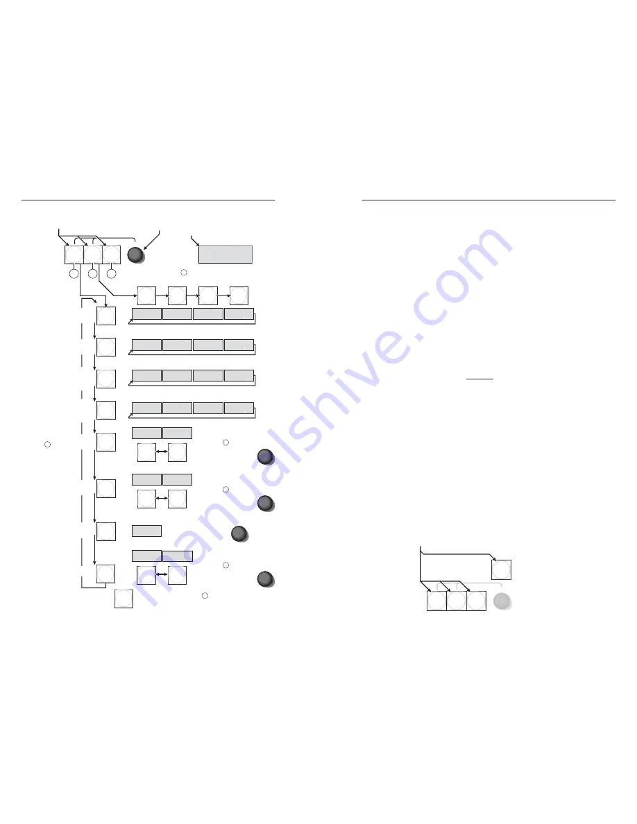 Extron electronics MKP 3000 User Manual Download Page 25