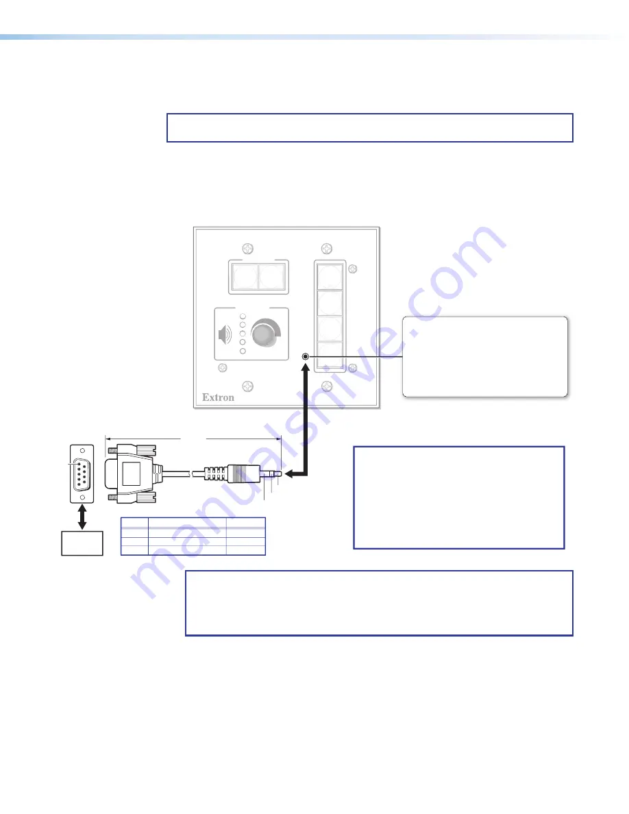 Extron electronics MLC 104 IP Plus Series User Manual Download Page 24