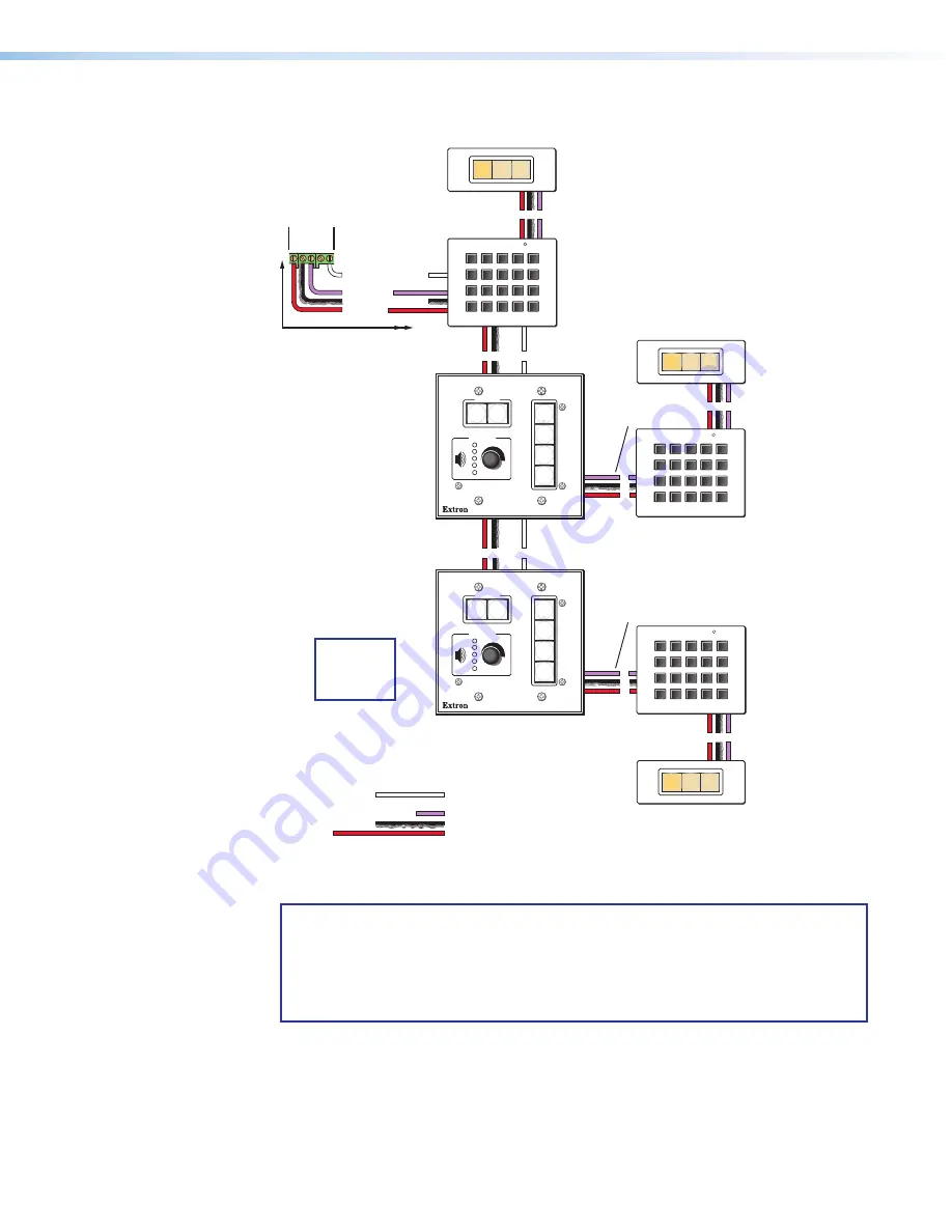 Extron electronics MLC 104 IP Plus Series User Manual Download Page 29