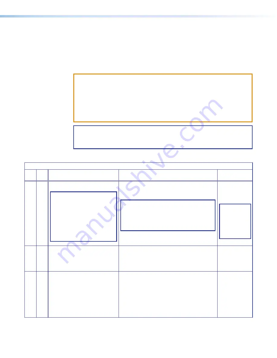 Extron electronics MLC 104 IP Plus Series User Manual Download Page 39