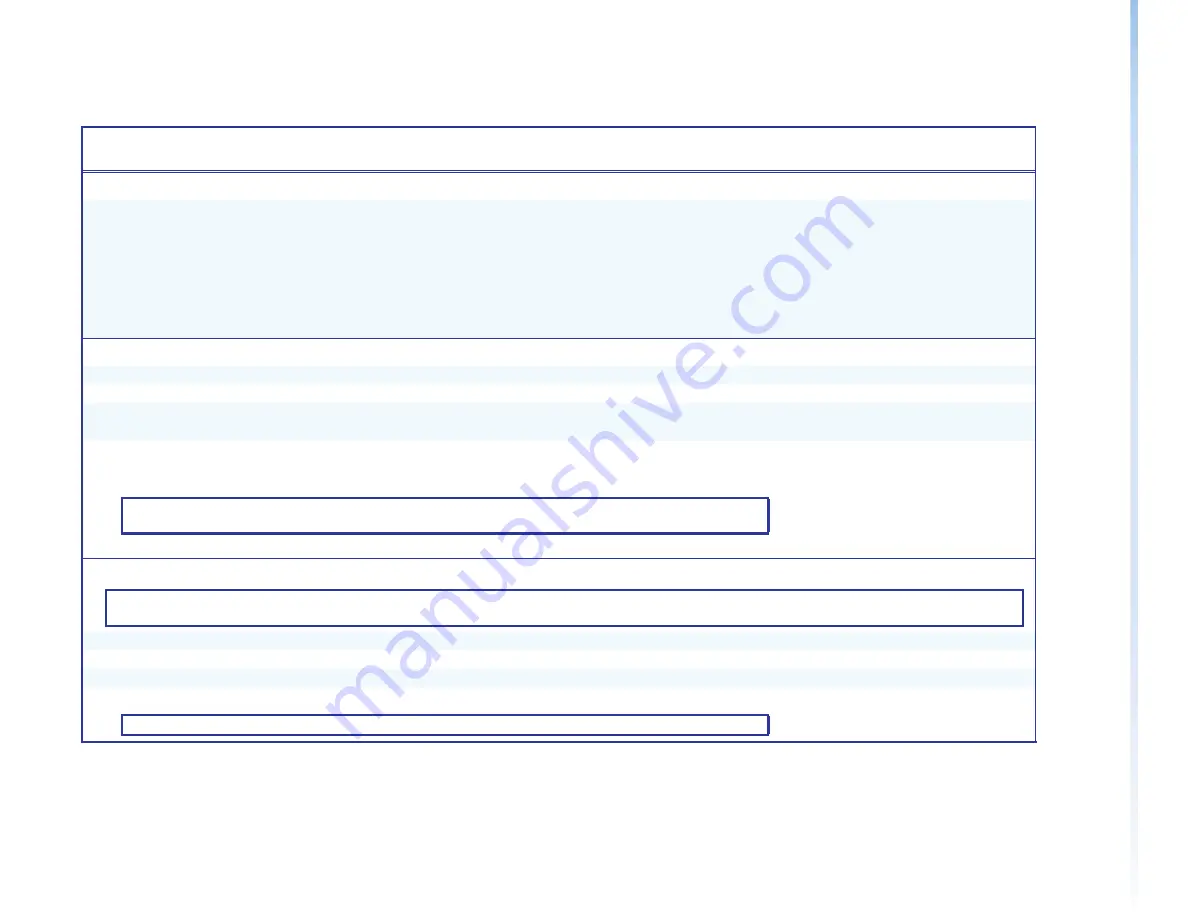 Extron electronics MLC 104 IP Plus Series User Manual Download Page 85