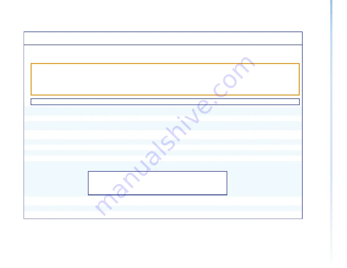 Extron electronics MLC 104 IP Plus Series User Manual Download Page 98