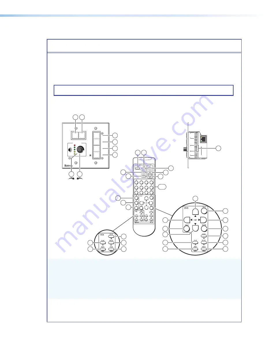 Extron electronics MLC 104 IP Plus Series User Manual Download Page 110