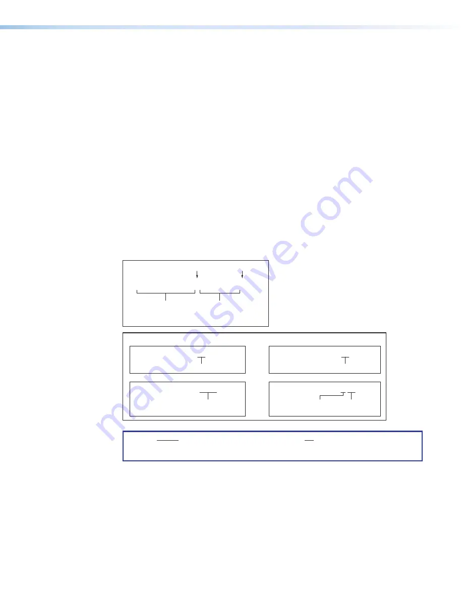 Extron electronics MLC 104 IP Plus Series User Manual Download Page 145