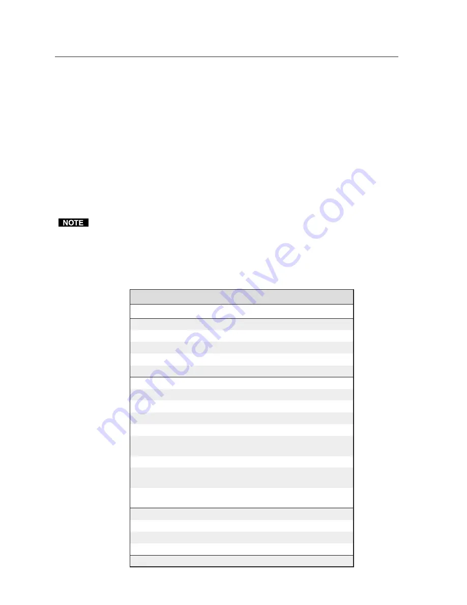 Extron electronics MLM-WB User Manual Download Page 30