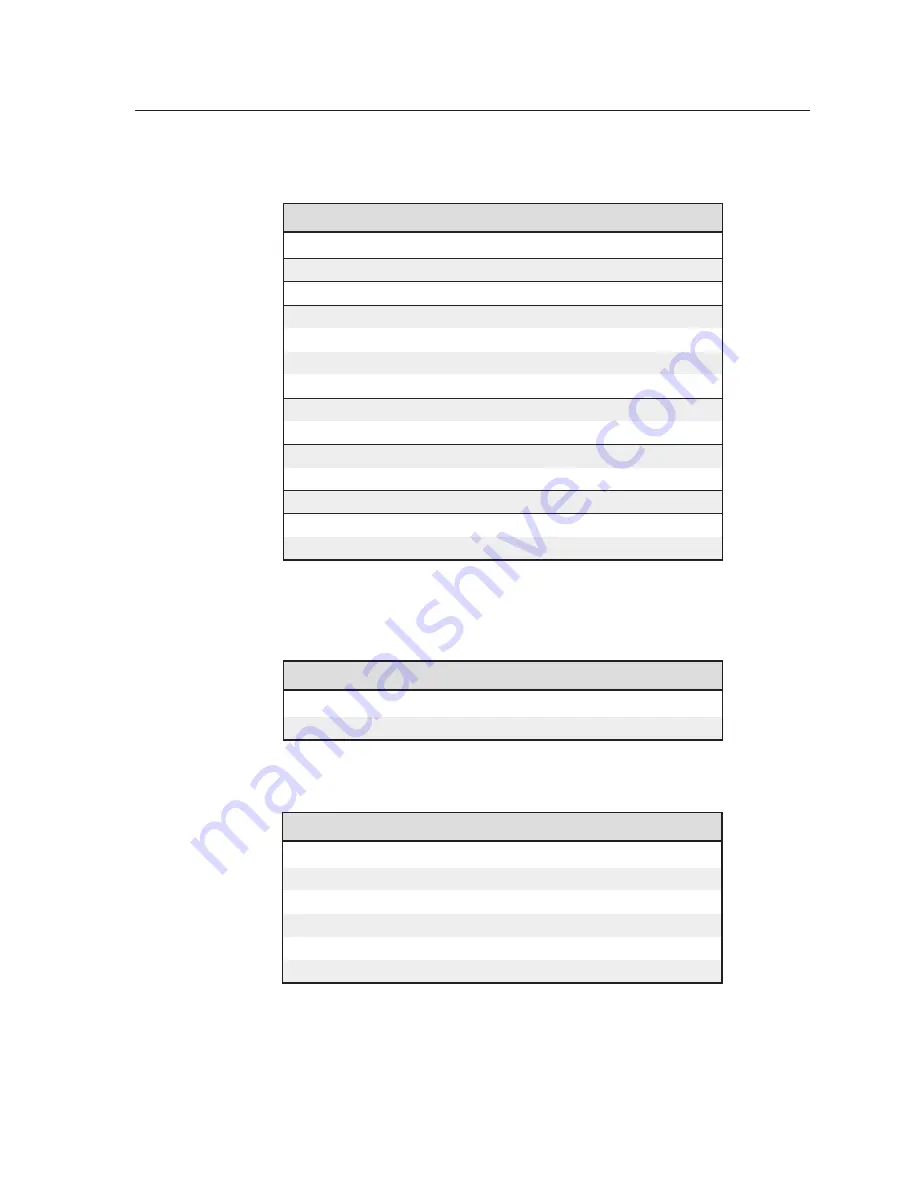 Extron electronics MLM-WB User Manual Download Page 31