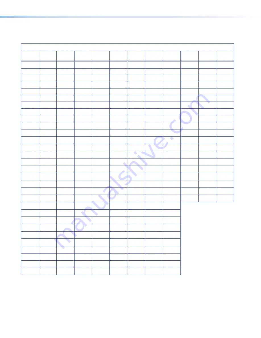 Extron electronics MLS 608 D SA User Manual Download Page 74