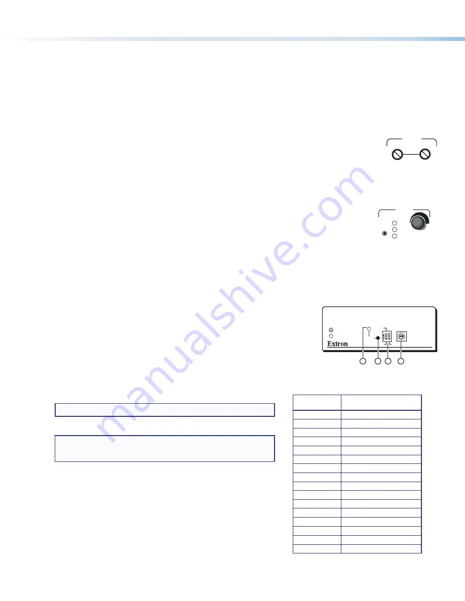 Extron electronics MTP 15HD RS Series Скачать руководство пользователя страница 2