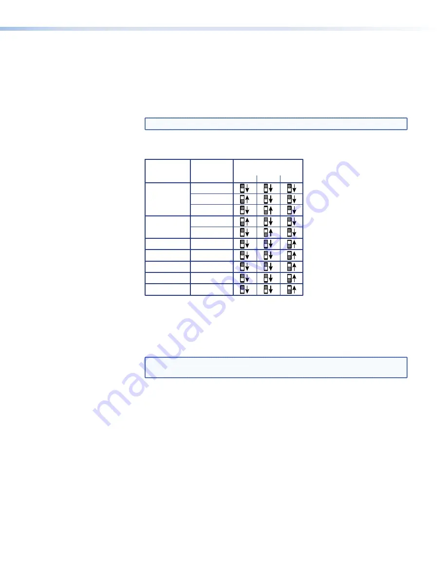 Extron electronics MTP C7 T 15HD RS User Manual Download Page 16